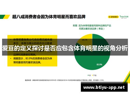 爱豆的定义探讨是否应包含体育明星的视角分析